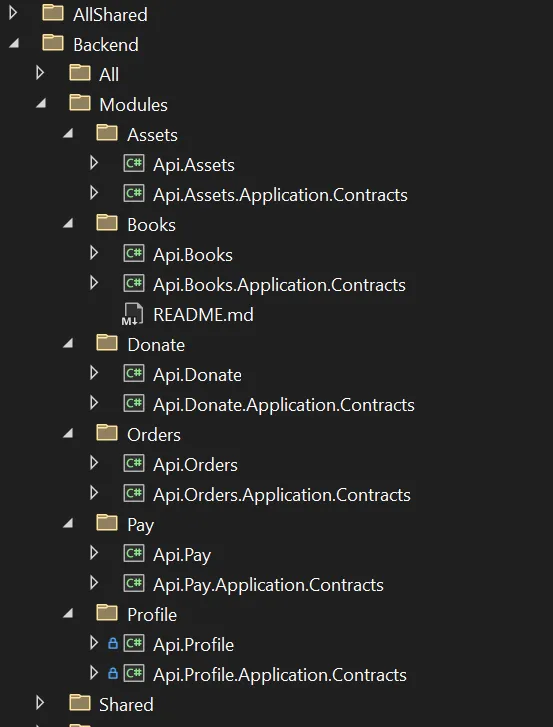 Module Monolith Project Structure